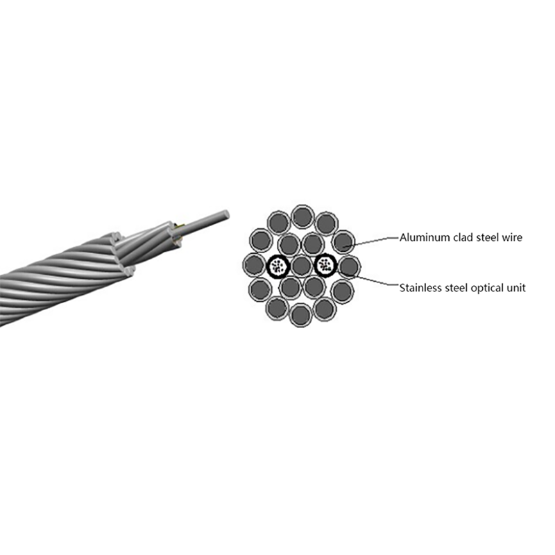 Fil de terre aérien composite à fibre optique OPGW