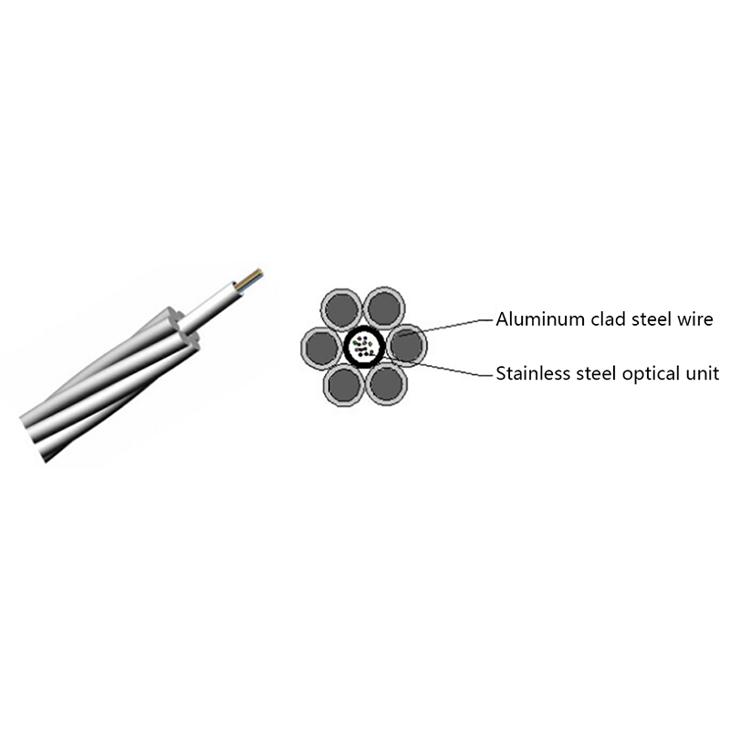 Fil de terre aérien composite à fibre optique OPGW