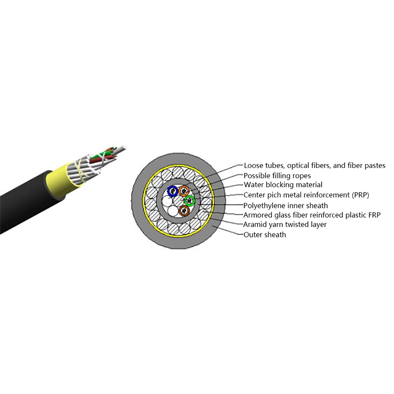 Câble optique ADSS anti-écureuil