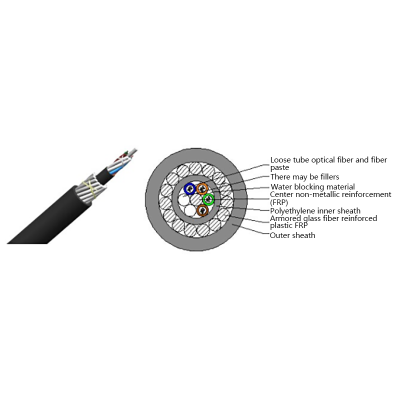 Câble optique anti-rongeur non métallique
