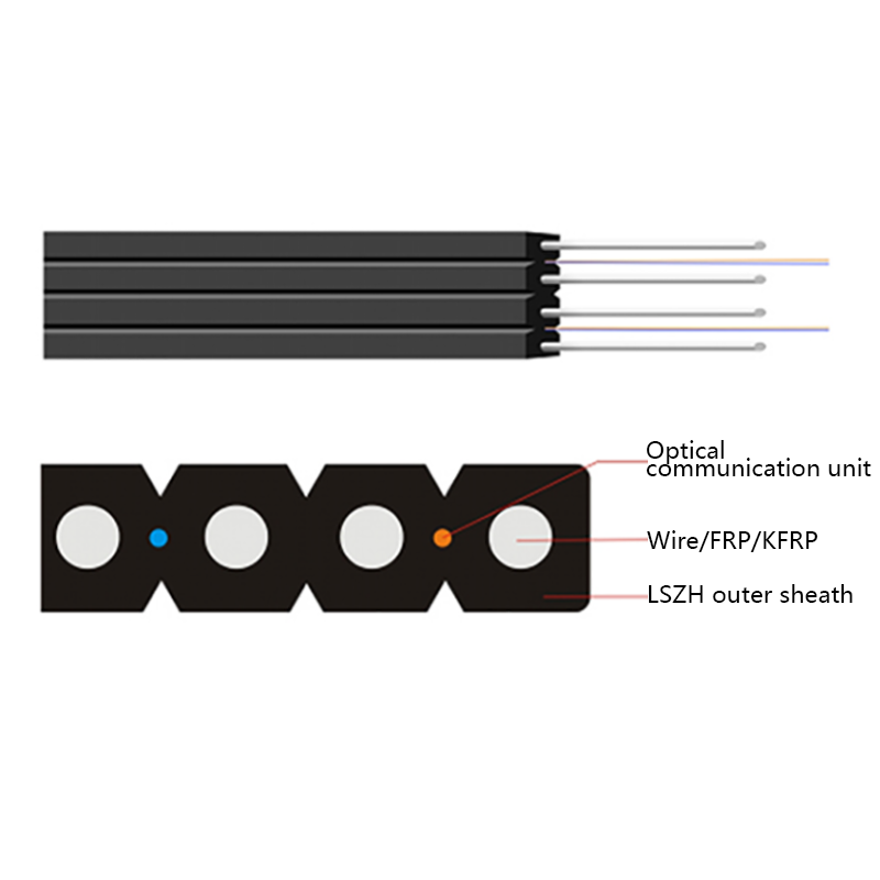 Câble optique à double papillon FTTH