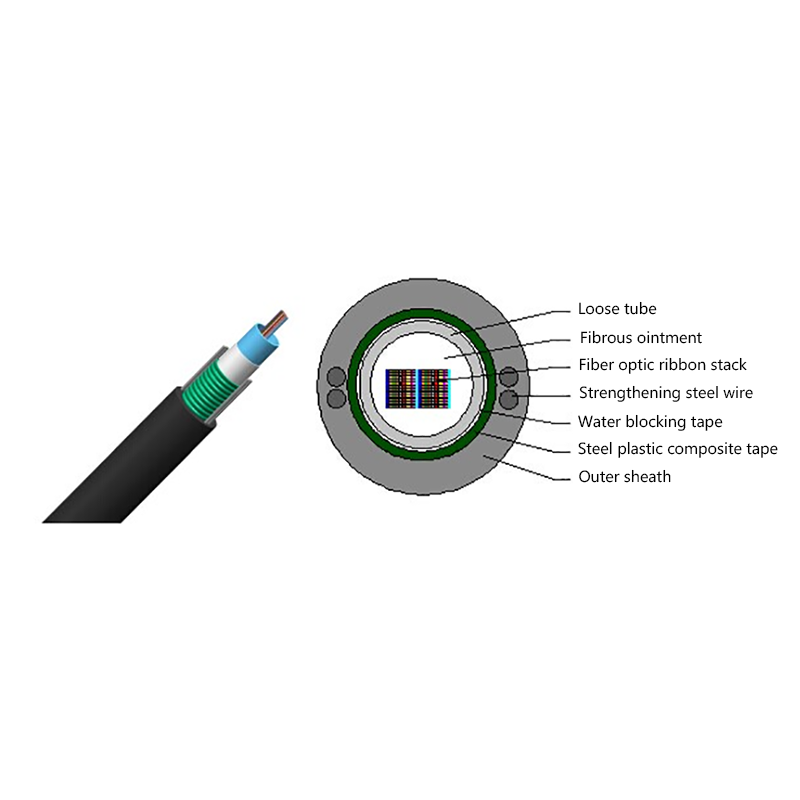 Câble ruban à fibre optique extérieur à tube central GYDXTW