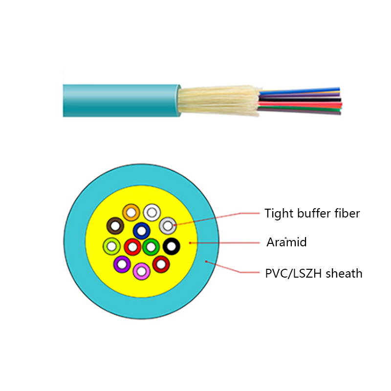 Câble à fibre optique intérieur à faisceau unique GJFJV